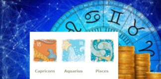 Zodiak Capricorn Aquarius Pisces