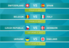 Jadwal perempatfinal EURO 2020. (Uefa.com)