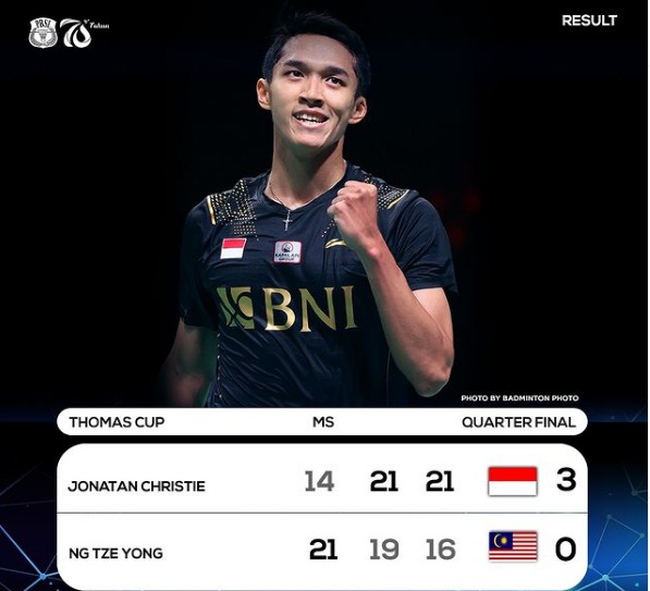 Jonatan Christie memastikan kelolosan Indonesia ke semifinal Thomas Cup 2020 usai mengalahkan tunggal Malaysia Ng Tze Yong lewat tiga set: 14-21, 21-19, 21-16. (Foto: Instagram)