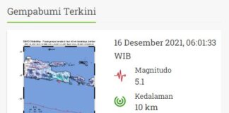 Pagi ini gempa bumi M 5,1 mengguncang Jember, Jawa Timur,  Kamis (16/12/2021), pukul 06:01:36 WIB. Goyangannya terasa sampai Bali. 