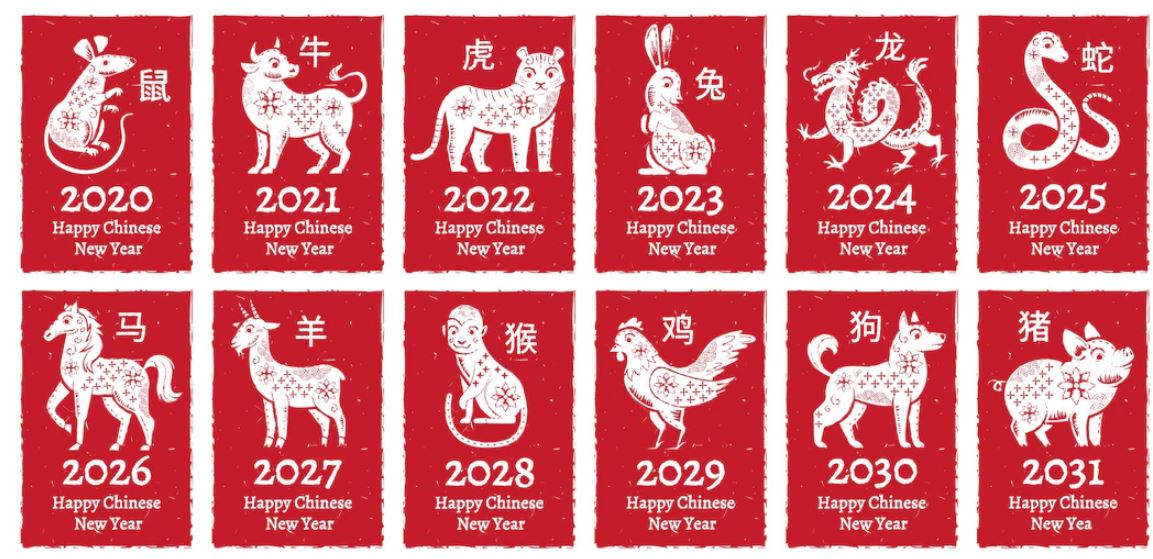 Shio kambing togel 2021