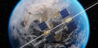 Ilustrasi satelit GeeSAT-1 dan GeeSAT-2 buatan Geespace, anak perusahaan Zhejiang Geely Holding Group, untuk membimbing mobil otonom di Bumi. (zgh.com)